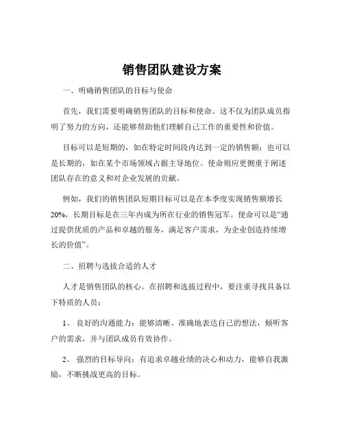 销售团队建设方案