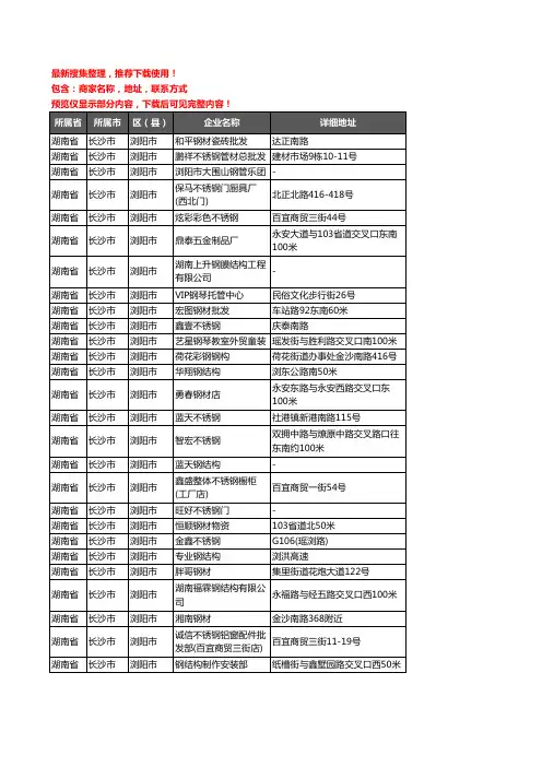 新版湖南省长沙市浏阳市钢材企业公司商家户名录单联系方式地址大全296家