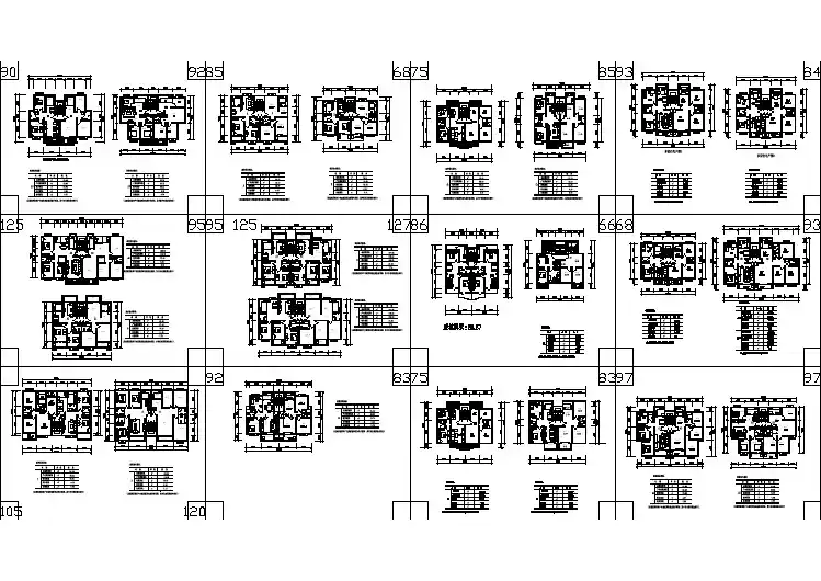 25个多层住宅经典户型设计cad平面方案图（含户型经济技术指标）