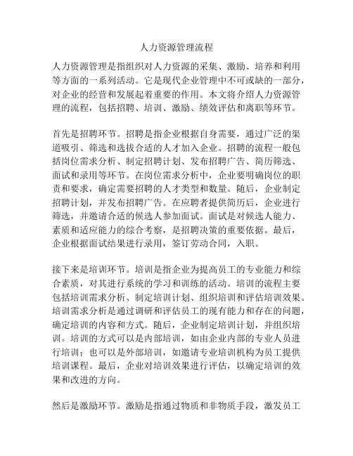 人力资源管理流程