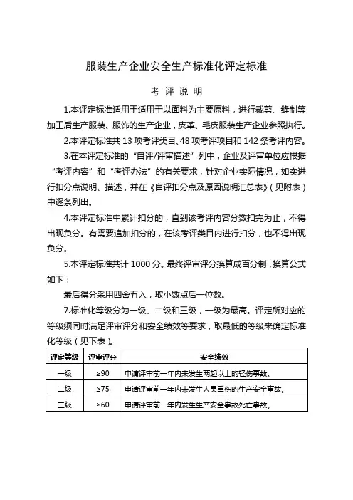 服装企业安全标准化标准
