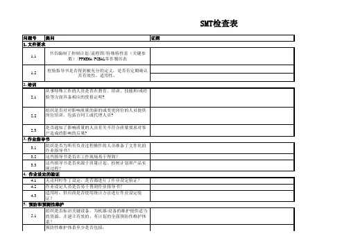 SMT检查表