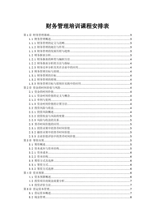 财务管理培训课程安排表