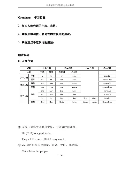 初中英语代词知识点总结讲解