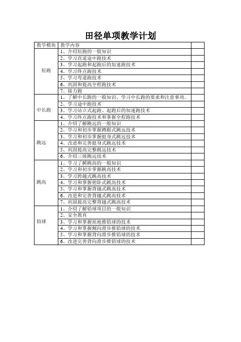 田径单项教学计划
