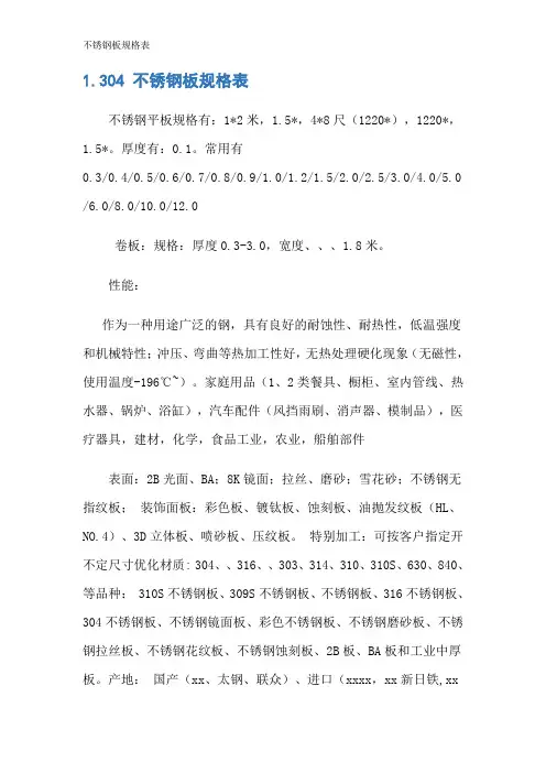 不锈钢板规格表