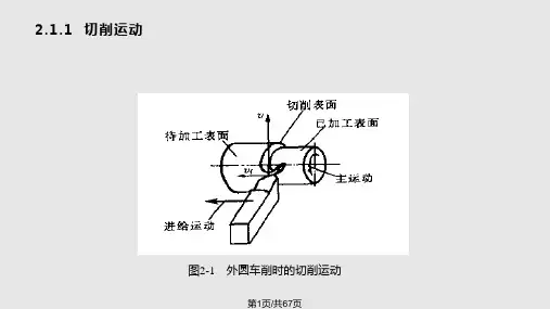 第2章机械制造基础PPT课件