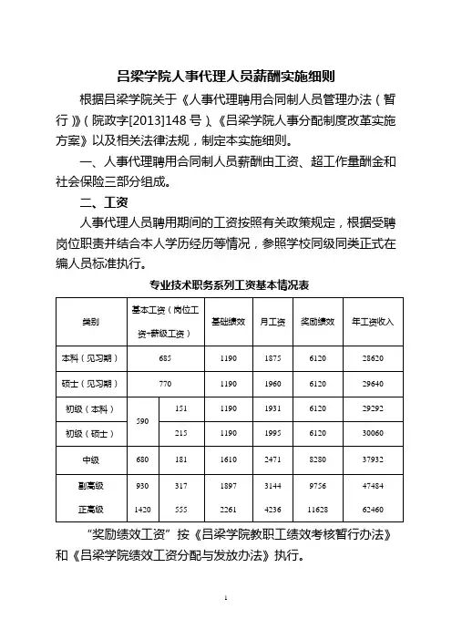 吕梁学院人事代理人员薪酬实施细则