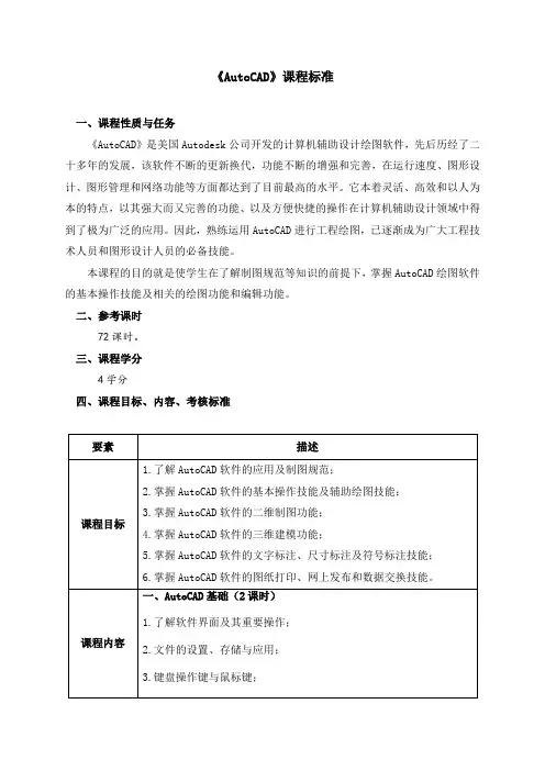 专业课程标准-AutoCAD(美术)