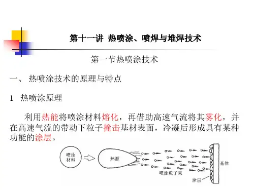 表面处理第十一讲 热喷涂