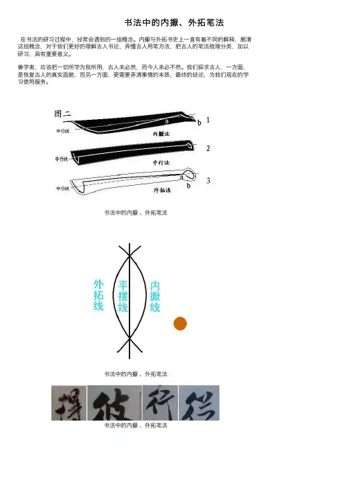 书法中的内擫、外拓笔法