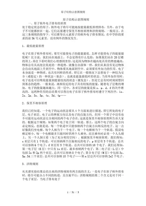 原子结构示意图规则