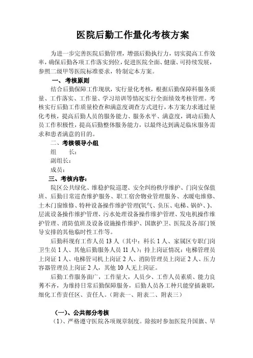 医院后勤工作量化考核方案