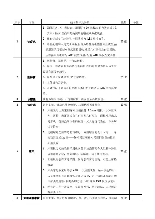 技术指标及参数