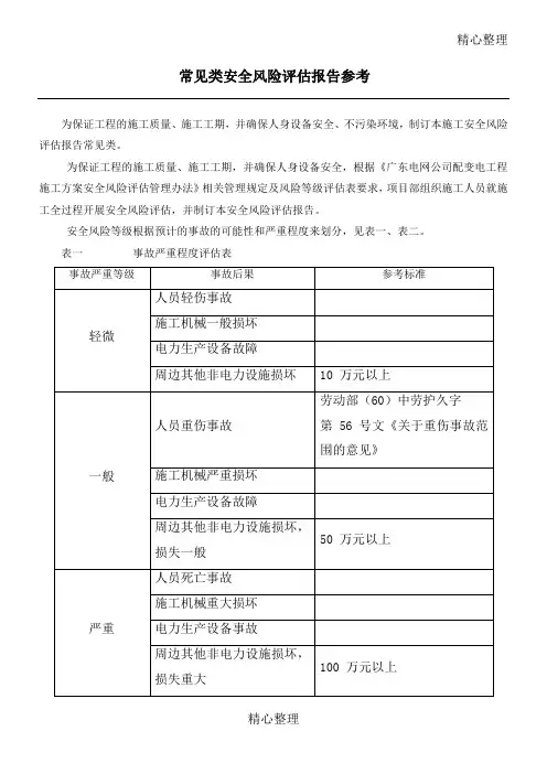 风险评估参考表