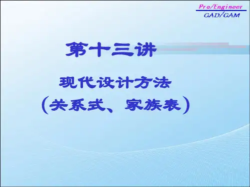 关于第十三讲：现代设计方法PPT资料20页