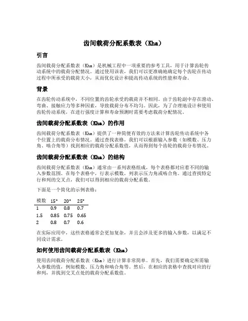 齿间载荷分配系数表kha
