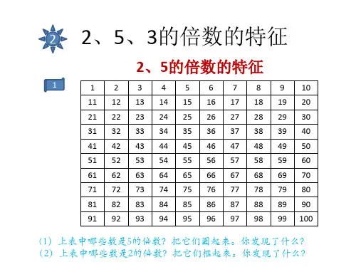 2、5、3的倍数的.ppt课件