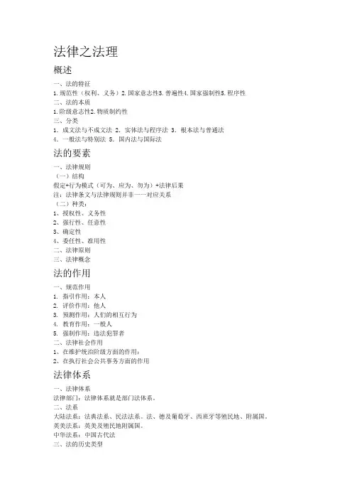 法理学、宪法重点知识