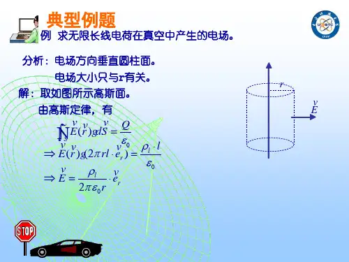电磁场典型例题