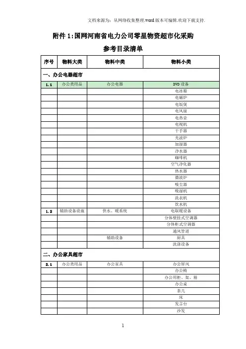1国网xx省省电力公司零星物资超市化采购