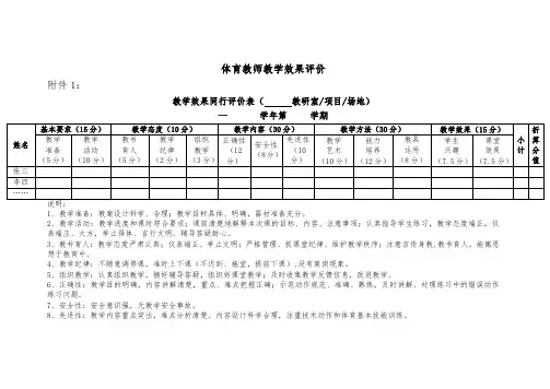 体育教学评价表