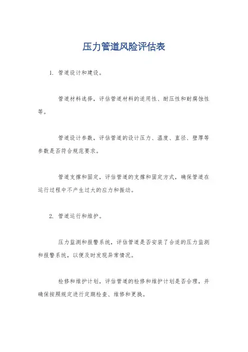 压力管道风险评估表