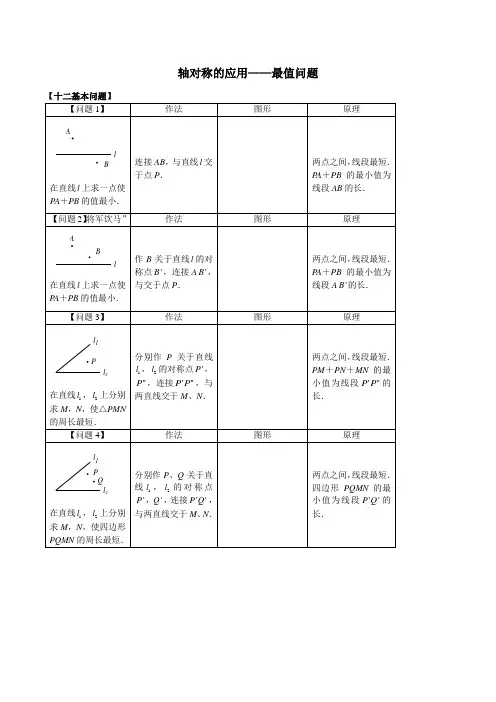 轴对称最值