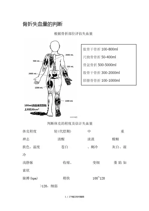 骨折失血量的判断