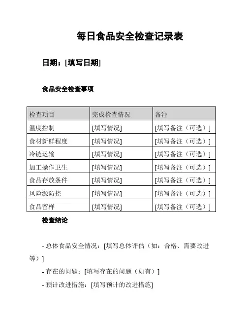 每日食品安全检查记录表