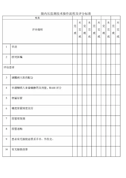 腹内压监测技术完整版
