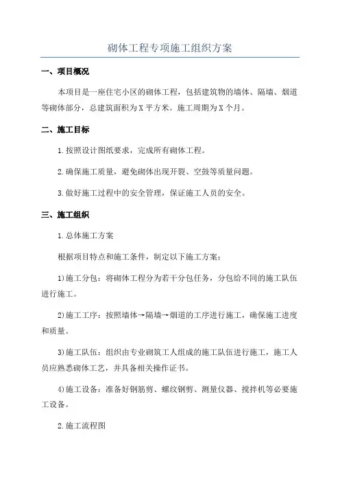 砌体工程专项施工组织方案