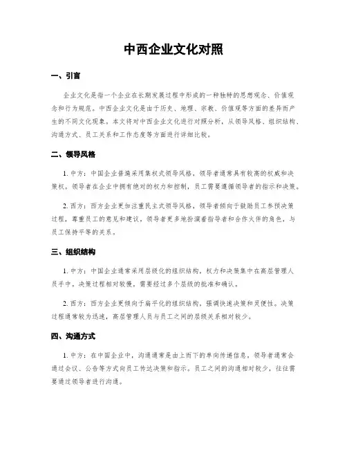 中西企业文化对比