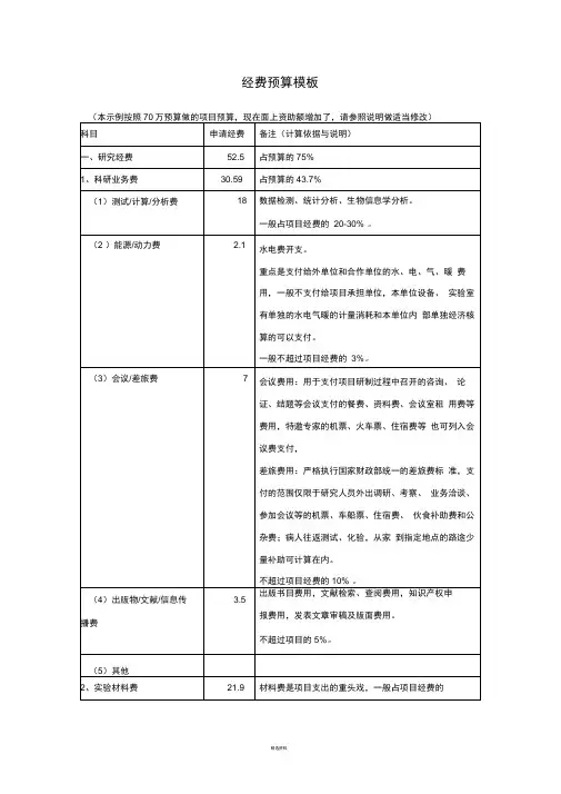 国家自然科学基金经费预算表模板