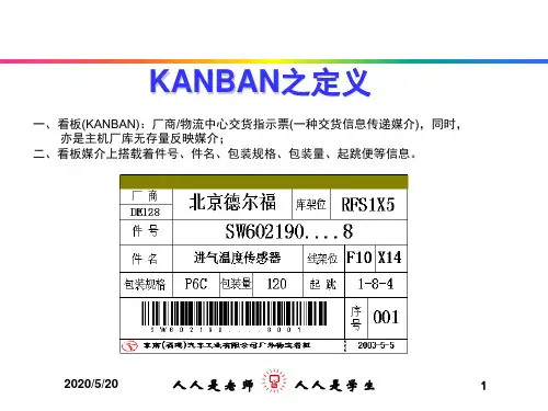 看板作业流程解读