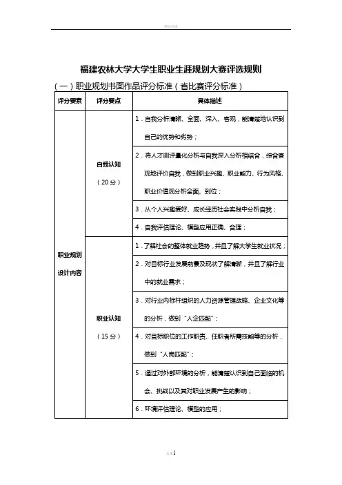 职业生涯规划大赛评分标准及范文