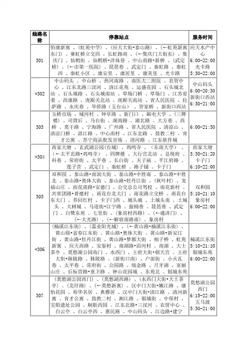 线路名称