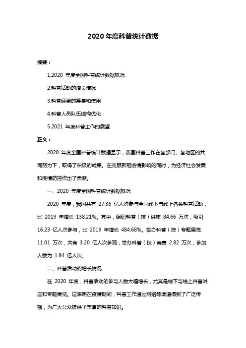 2020年度科普统计数据