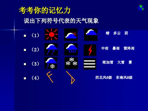 第二节-气温的变化与分布课件