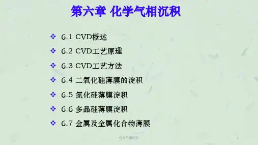 化学气相沉积课件