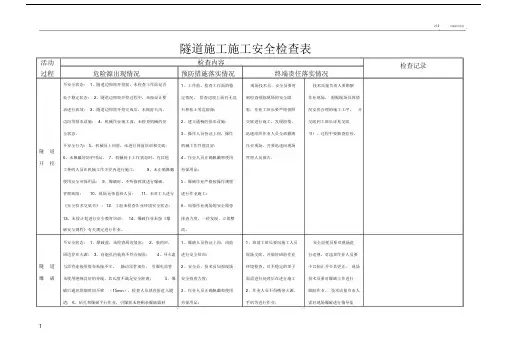 隧道安全检查表.doc