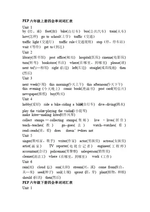 小学六年级（上下册）英语单词表-人教版