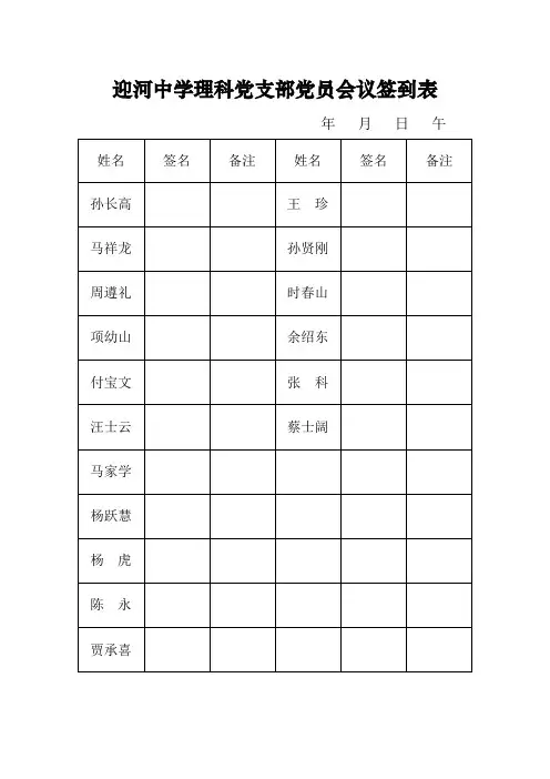 迎河中学理科党支部党员会议签到表 精品