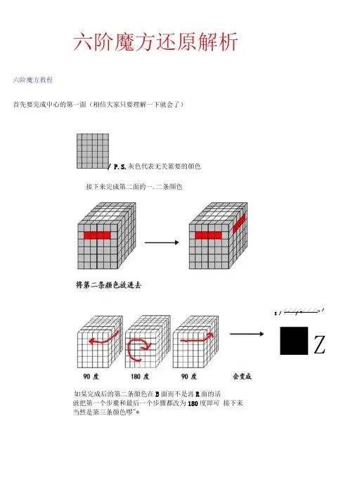 小海六阶魔方教程指导