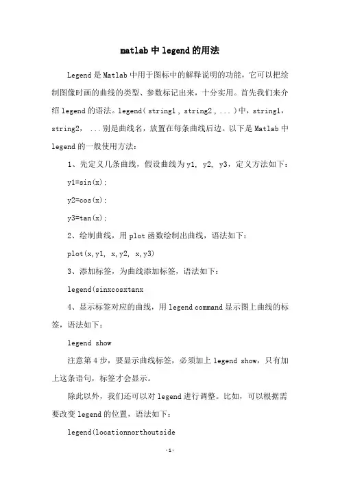 matlab中legend的用法