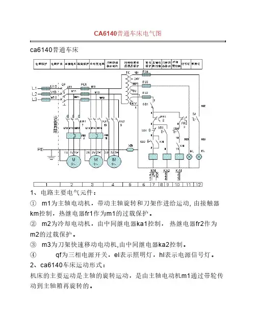 CA6140普通车床电气图