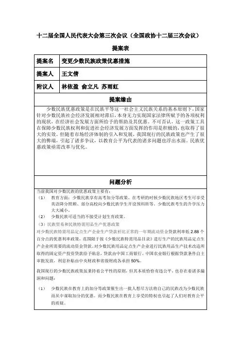 模拟两会提案