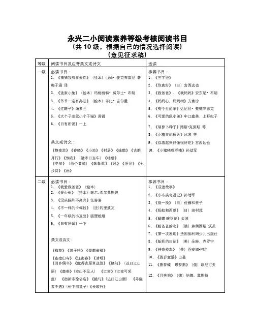 【精选资料】永兴二小阅读素养等级考核阅读书目 2