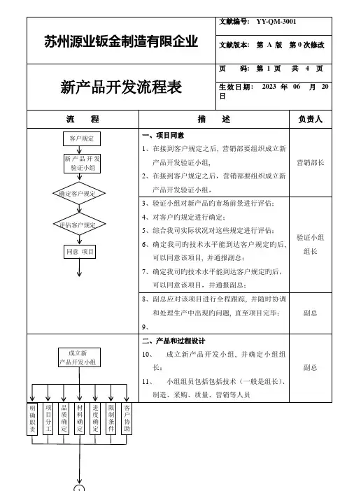 新产品开发流程图