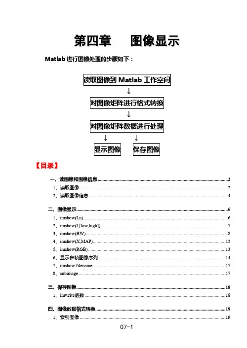 第4章  MATLAB图像显示讲解
